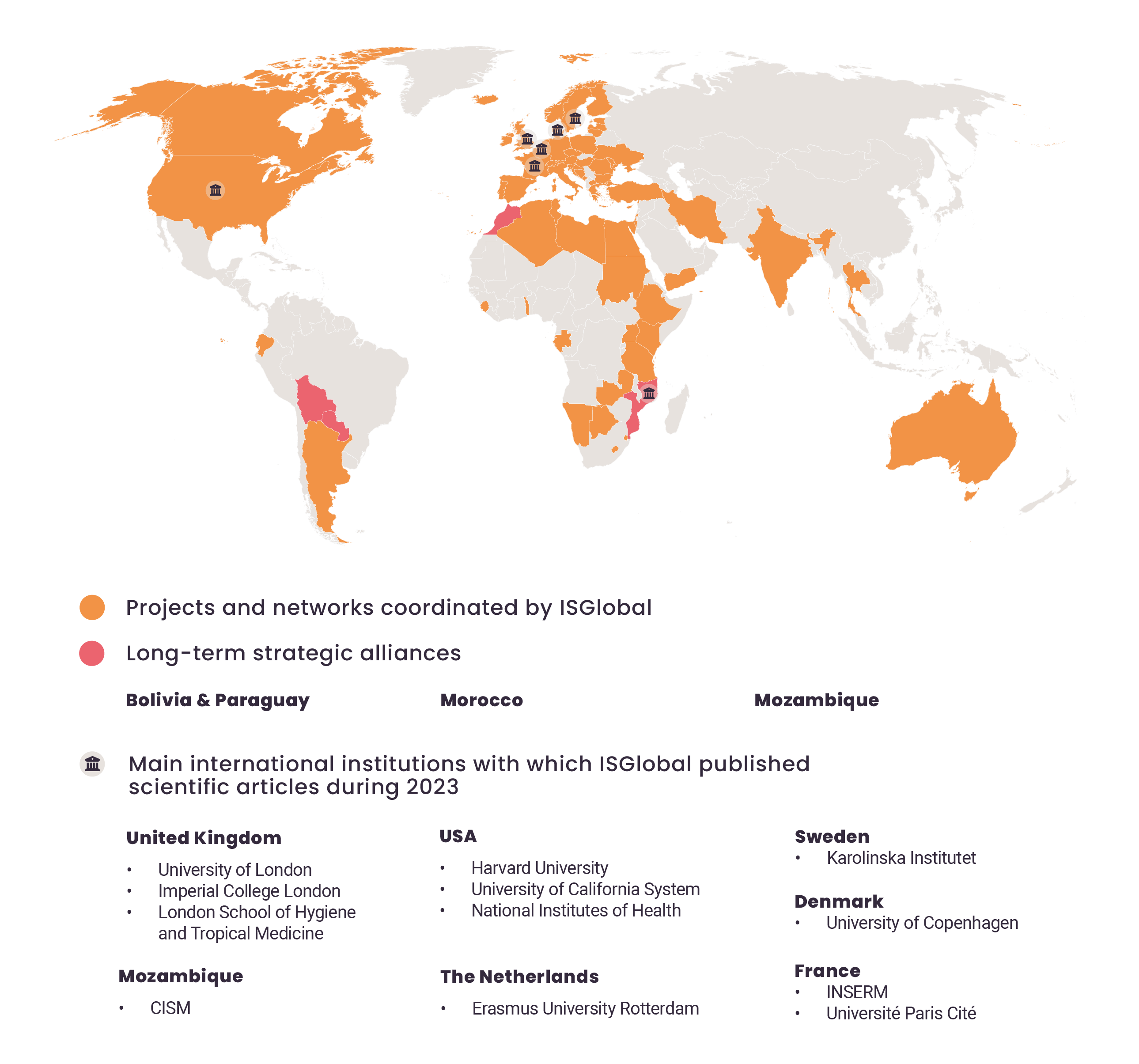 Mapa de projectes destacats i aliances estratègiques de llarg recorregut d'ISGlobal per l'any 2023